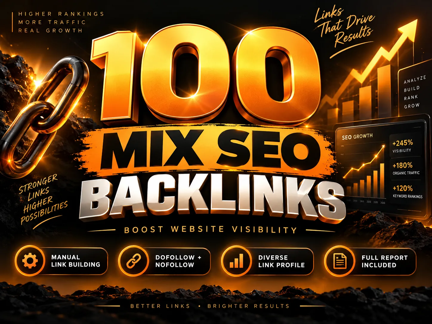 Boost Website Visibility with 100 Manual MIX SEO Backlinks