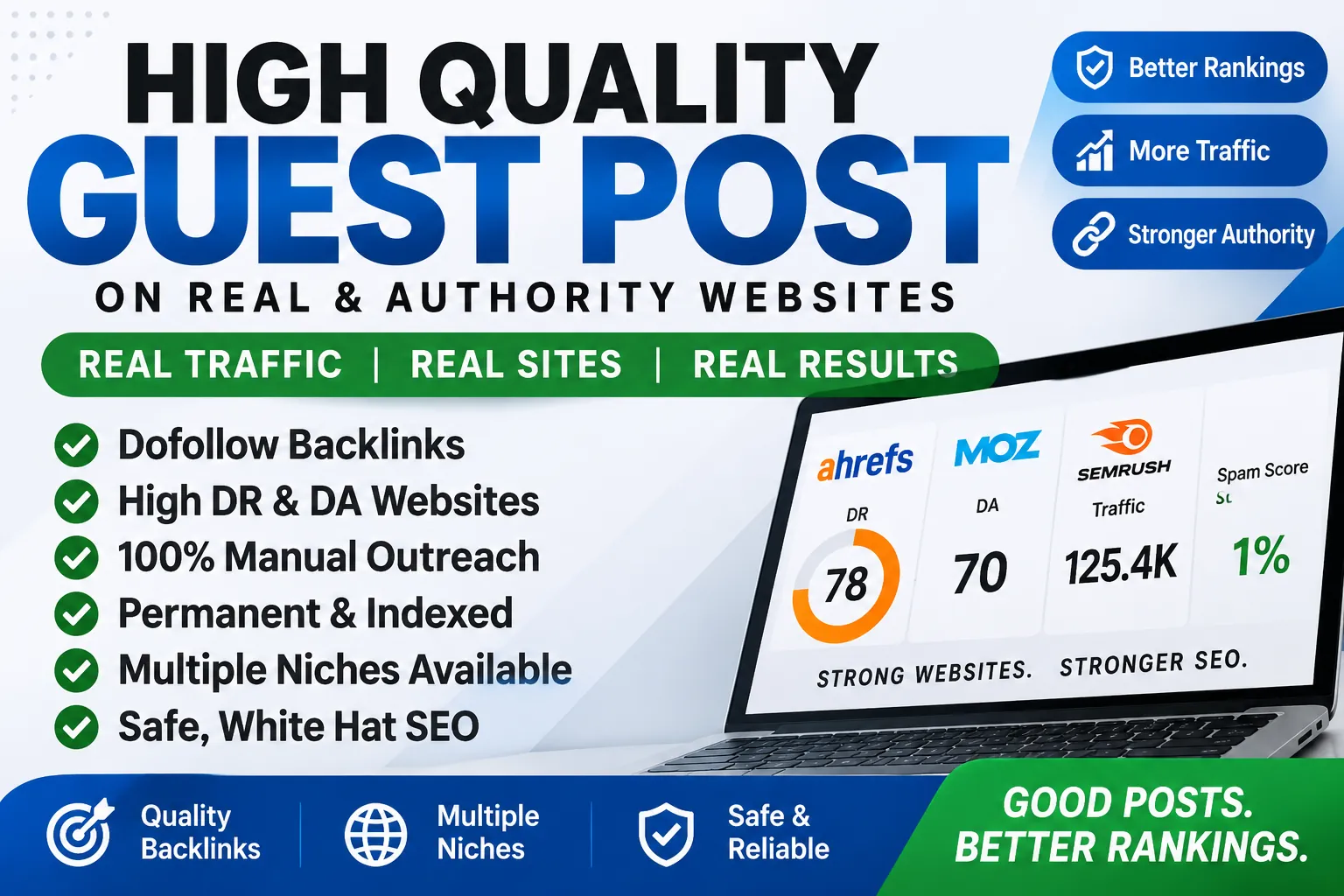 I Will Publish Your Article on High Quality Guest Post Sites