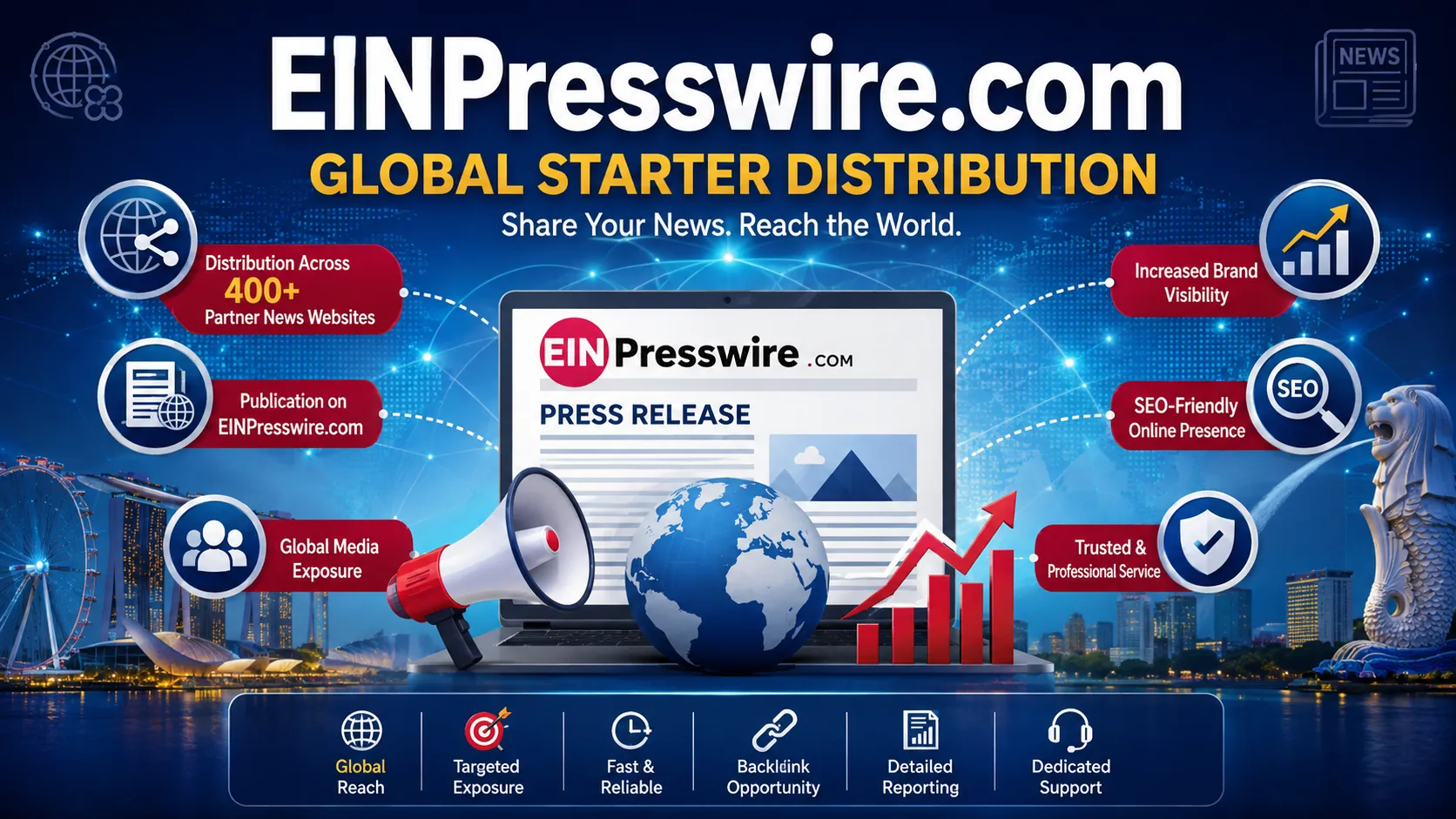 EIN Presswire Global Starter Distribution