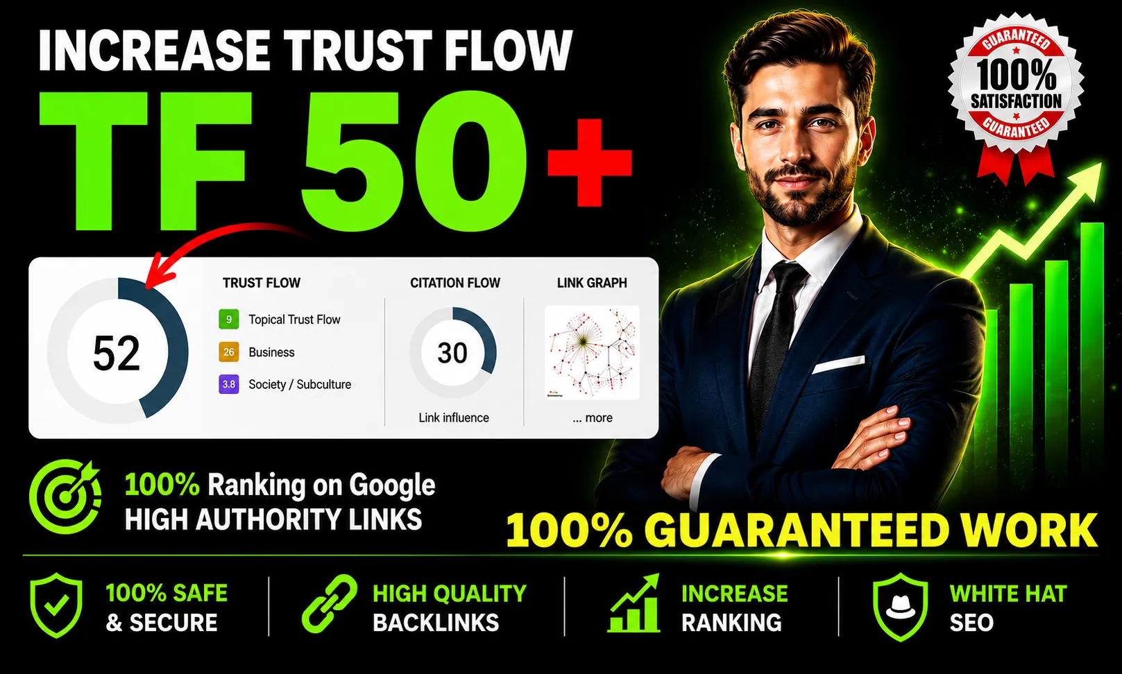 I will increase majestic trust flow, url TF