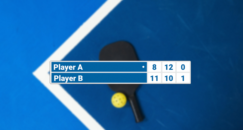Maximize Accuracy and Engagement at Sporting Events with Cutting-Edge Scoreboard Solutions Maximize Accuracy and Engagement at Sporting Events with Cutting-Edge Scoreboard Solutions