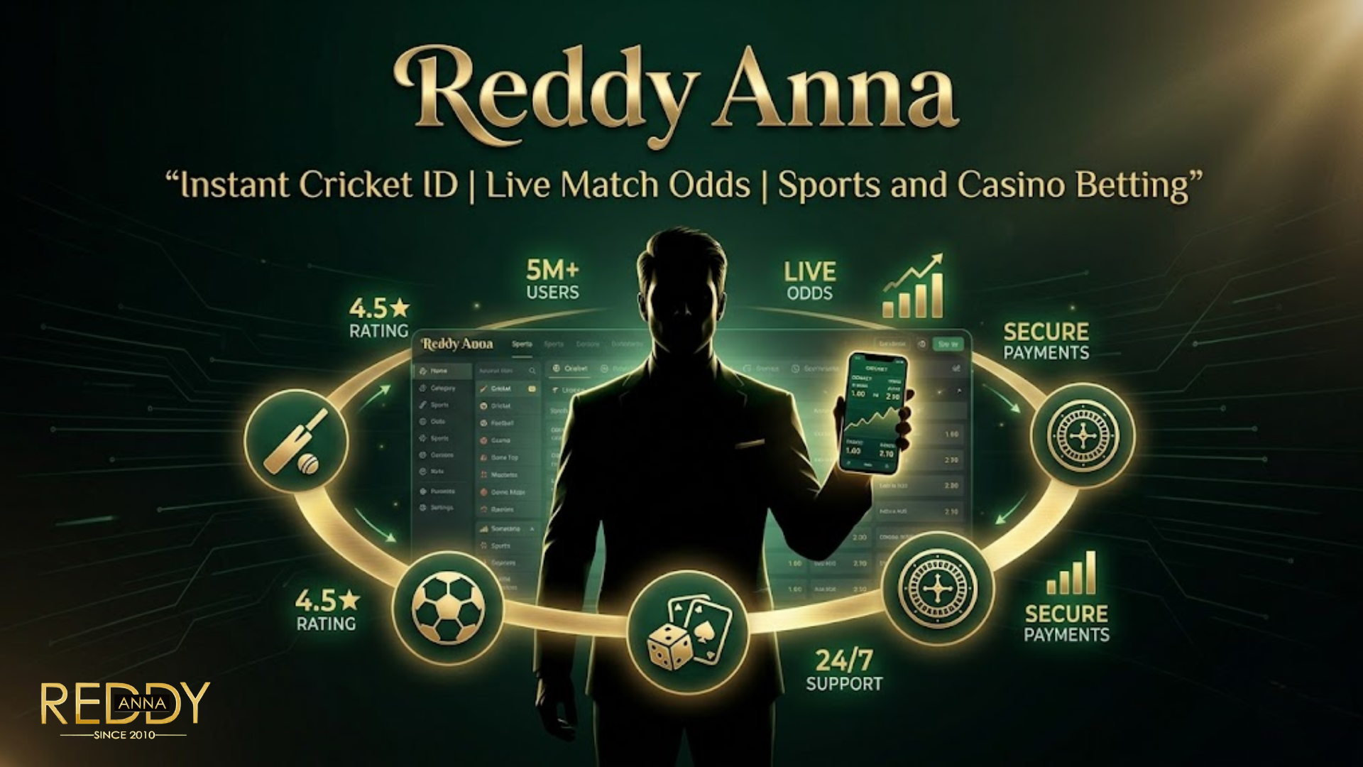 How Reddy Anna Book Simplifies Online Sports Betting