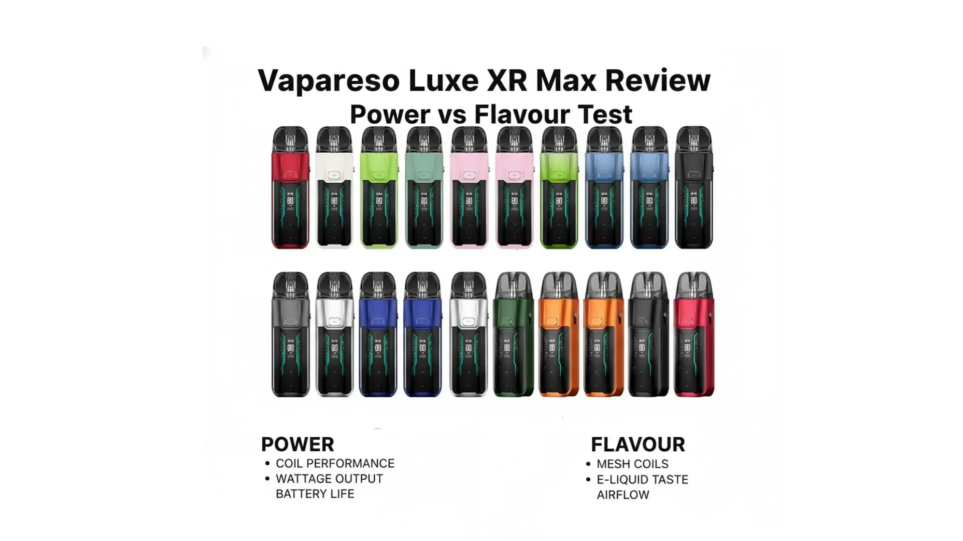 Vaporesso Luxe XR Max Review – Power vs Flavour Test