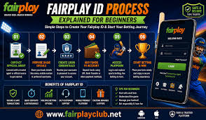 Beginner’s Guide to FairPlay: Everything New Users Should Know Before Getting Started