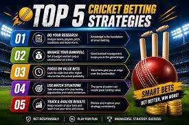 Cricket Betting Guide 2026: Smart Strategies, Markets, and Tips for Modern Bettors