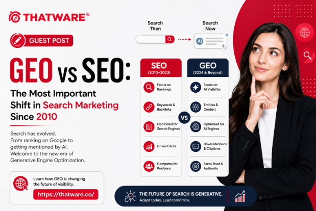 Top Generative Engine Optimization Companies: Full Ranking for 2026