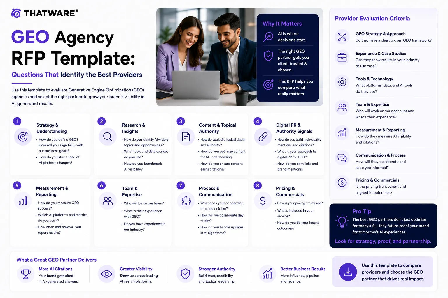 GEO Agency RFP Template: Questions That Identify the Best Providers GEO Agency RFP Template: Questions That Identify the Best Providers