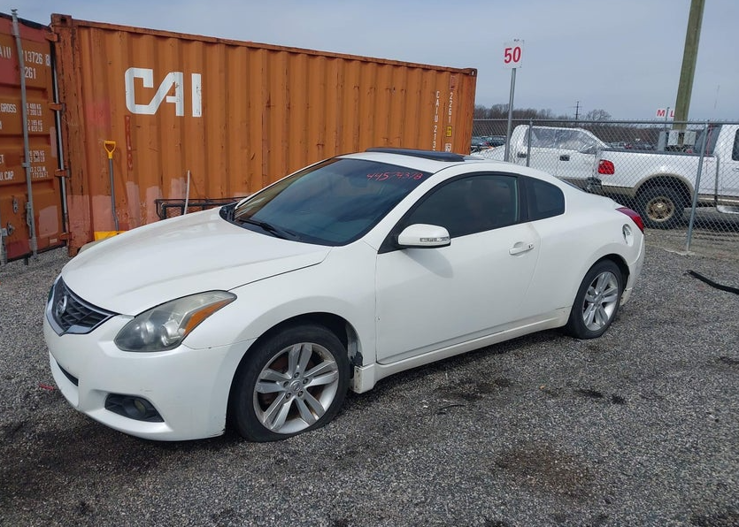 American cars for sale, car auctions in the USA market insights, buying guide overview