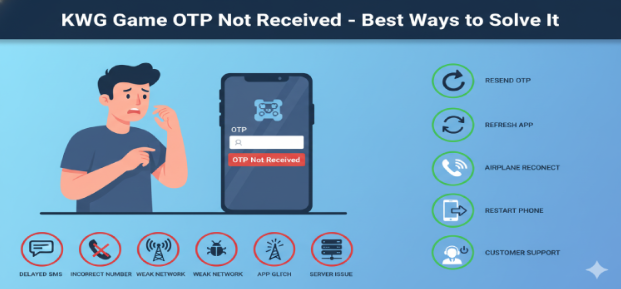KWG Game OTP Not Received – Best Ways to Solve It