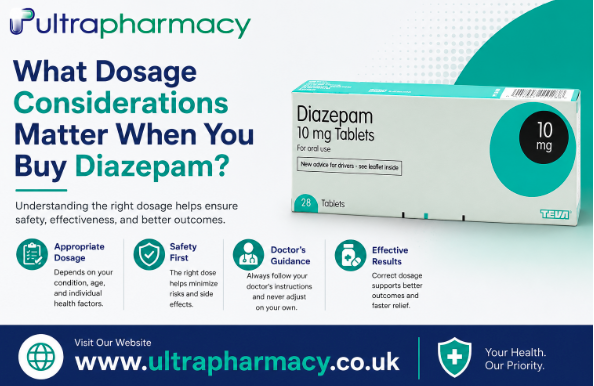 What Dosage Considerations Matter When You Buy Diazepam? What Dosage Considerations Matter When You Buy Diazepam?