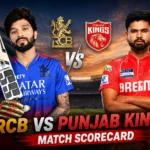 RCB versus Punjab Kings match scorecard insights and cricket RCB versus Punjab Kings match scorecard insights and cricket