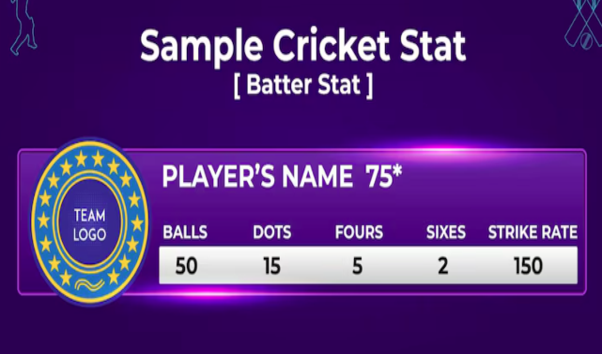 Cricbet99 Bet Platform with Easy Cricbet99 Club Login Access