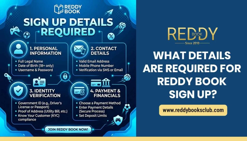 Reddy Book Login: Security Tips to Keep Your Account Safe