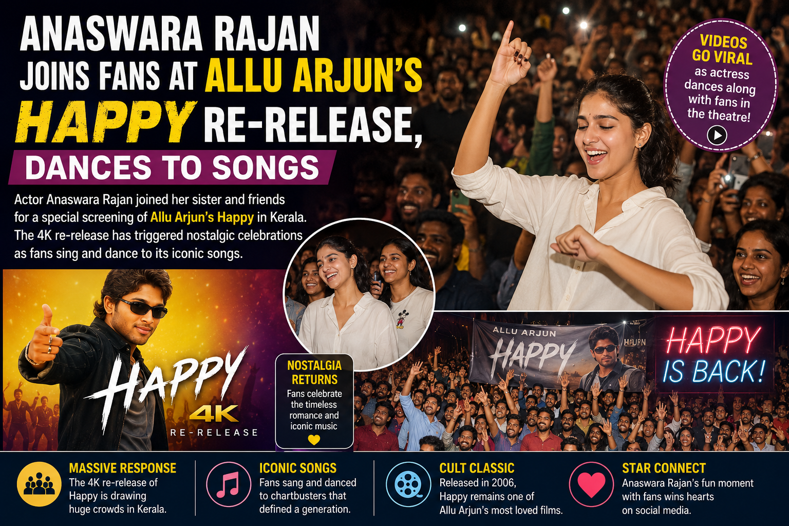 Anaswara Rajan Celebrates Allu Arjun’s Happy Re-Release With Fans in Kerala