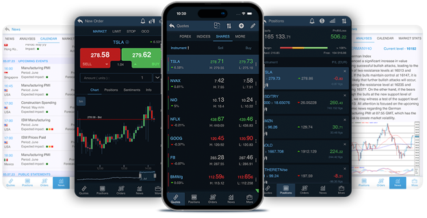 Build Trading Confidence Using forex demo account Before Investing