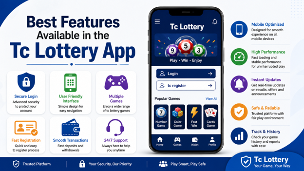 Best Features Available in the Tc Lottery App