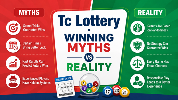TC Lottery Winning Myths vs Reality
