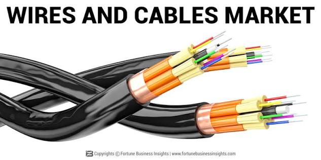 Why “Top 10 Cable Manufacturers” Lists Can Mislead OEM Buyers
