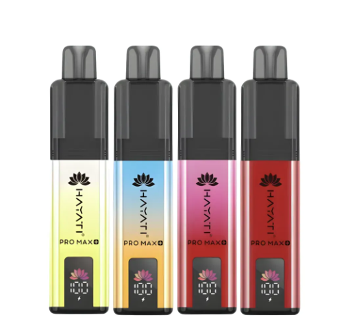 Pros and Cons of the Hayati Pro Max+ 6K