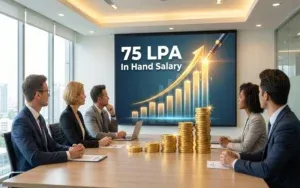 Data Scientist Salary in India Explained with Growth Scope and Reality Check Data Scientist Salary in India Explained with Growth Scope and Reality Check