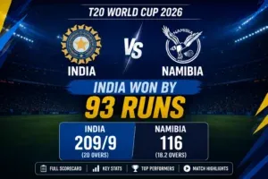 Complete Cricket Scorecard Information for Better Match Performance Analysis Complete Cricket Scorecard Information for Better Match Performance Analysis