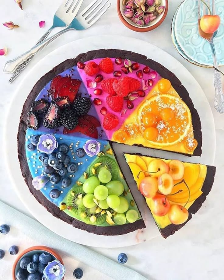 Choosing the Right Natural Food Colorant for Different Food Applications