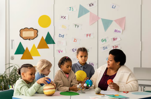 How Diverse Cultural Viewpoints Strengthen Early Childhood Classroom Performance?