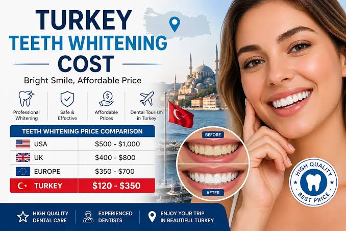 Laser Teeth Whitening in Turkey: Cost, Treatment Abroad