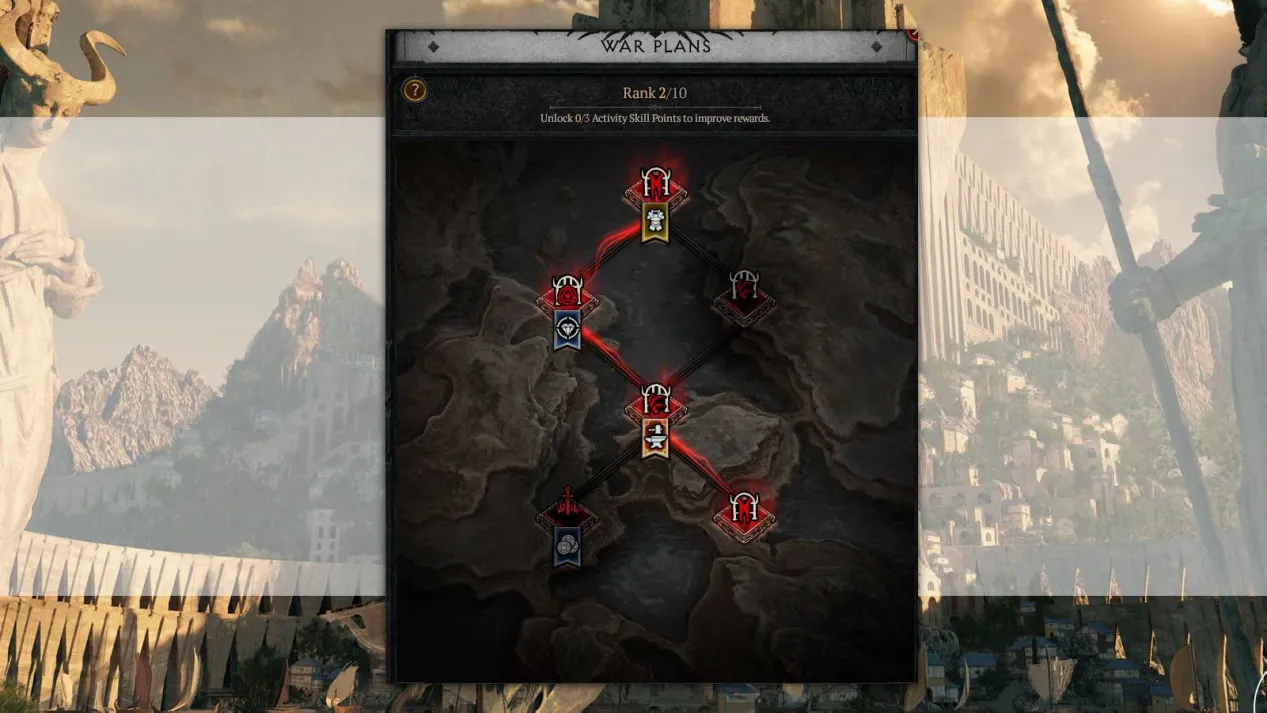 Diablo 4 Season 14 War Plans System Changes and the Secret Routing Carrying You More Rewards Sourced by D4GOLD.com