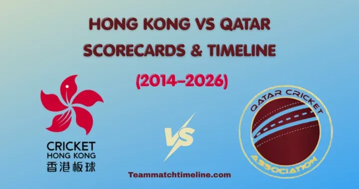 Why Every Cricket Scorecard Gives a Better View of the Match Why Every Cricket Scorecard Gives a Better View of the Match