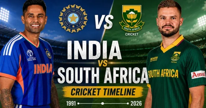 Complete Cricket Team Timeline Guide Showing Historic Growth And Major Moments Complete Cricket Team Timeline Guide Showing Historic Growth And Major Moments