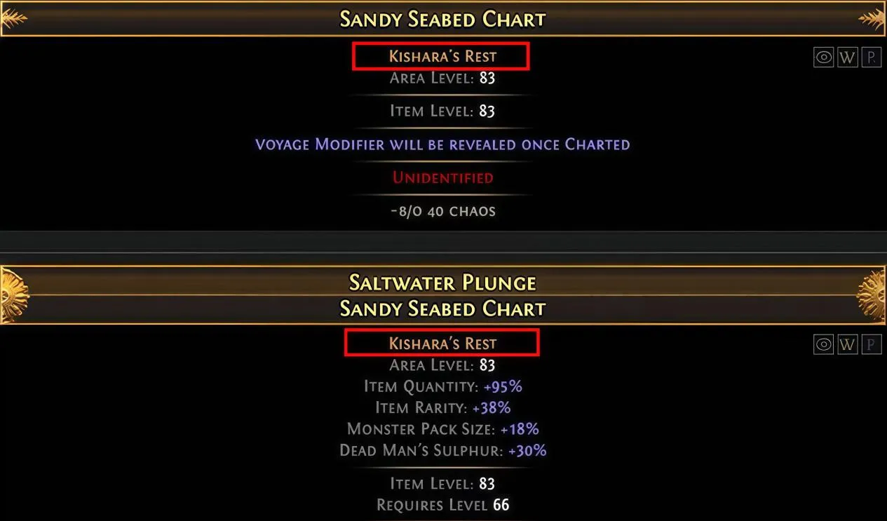 POE 3.29 Key Charts
