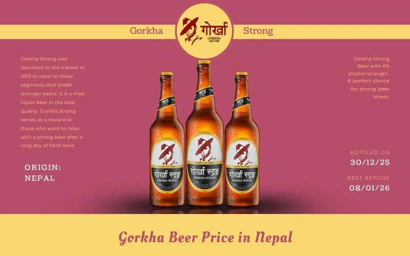 What Really Determines the Cost of Beer in Indian Markets What Really Determines the Cost of Beer in Indian Markets