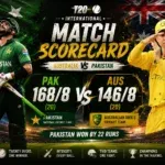 Cricket Scorecards Explained With Useful Match And Player Details