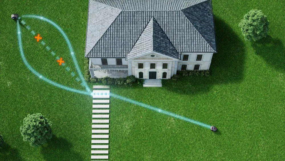 intelligent-route-recharge