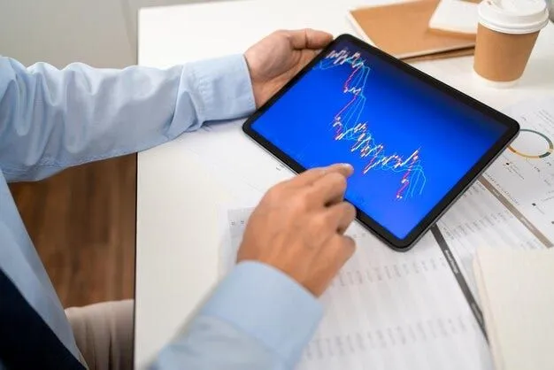 This contains: Forex Trading