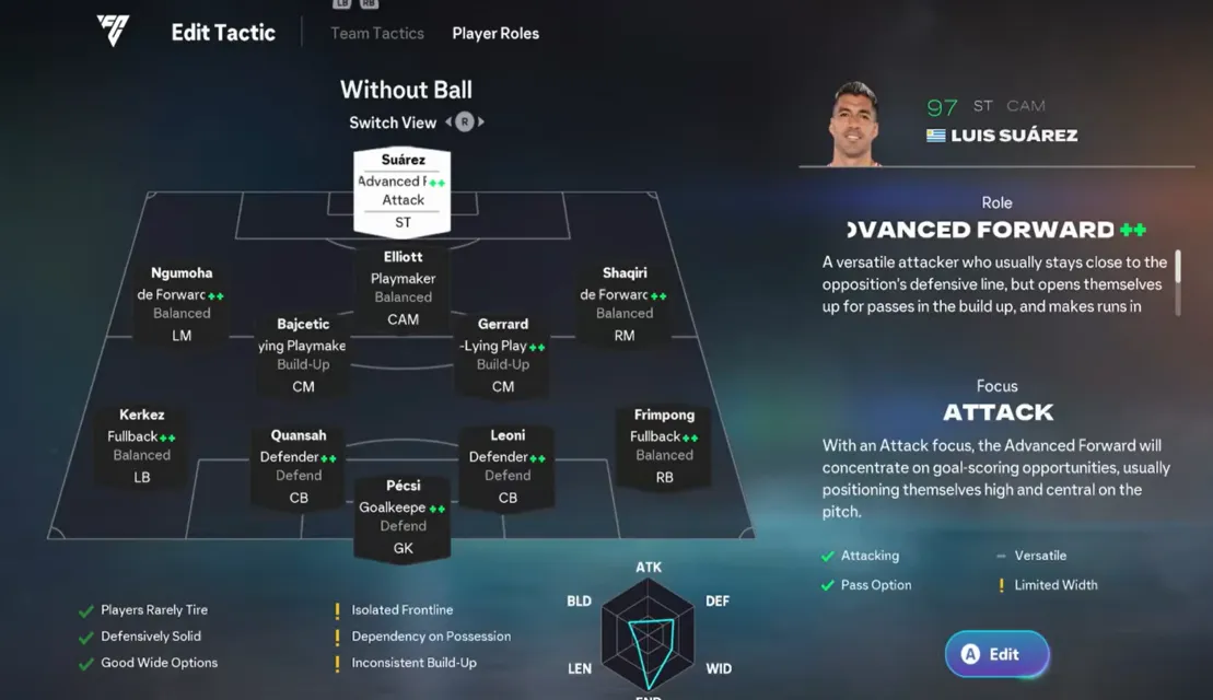 Higher Win Rate in FC 27 IGGM.com Explains Why 4-4-1-1 Is the Best Beginner Formation