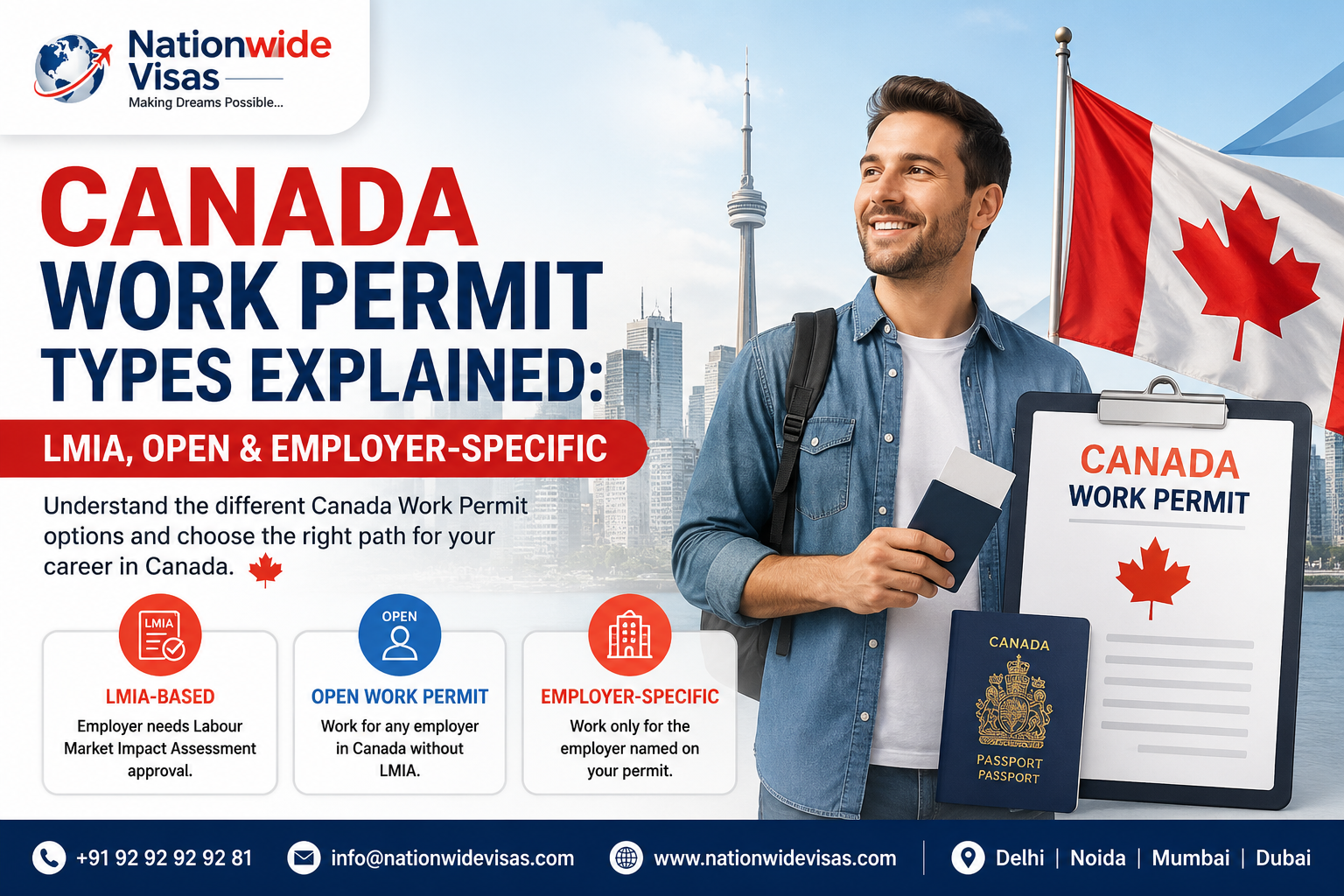Canada Work Permit Types Explained: LMIA, Open & Employer-Specific