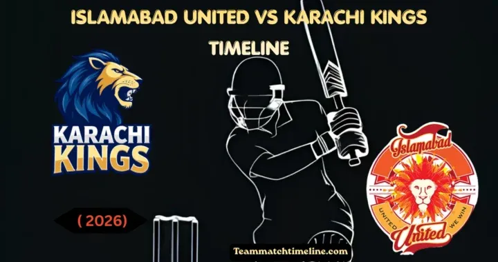 Cricket Team Timeline Showing Squad Evolution Across Important Playing Eras Cricket Team Timeline Showing Squad Evolution Across Important Playing Eras