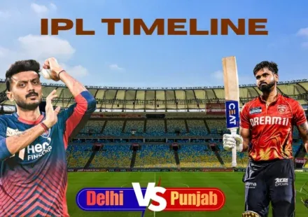 IPL Coverage Insights For Players, Squads, Strategy, And Season Developments IPL Coverage Insights For Players, Squads, Strategy, And Season Developments