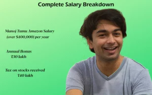 Reading Payslips Better Through Detailed Salary Component Breakdown Methods Reading Payslips Better Through Detailed Salary Component Breakdown Methods