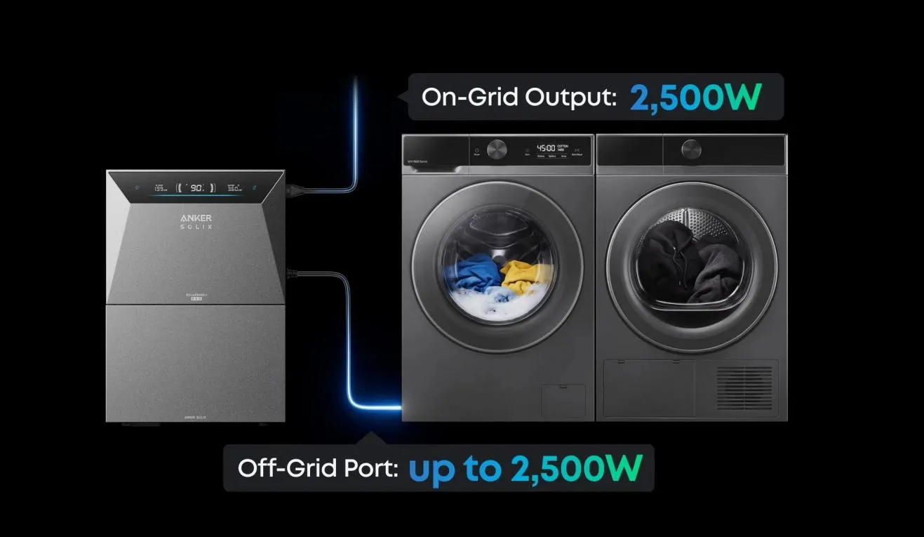 on-grid output