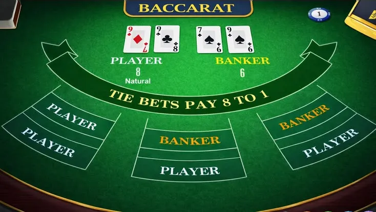 Baccarat Roadmaps Explained: What Casino Scoreboards Actually Show Baccarat Roadmaps Explained: What Casino Scoreboards Actually Show
