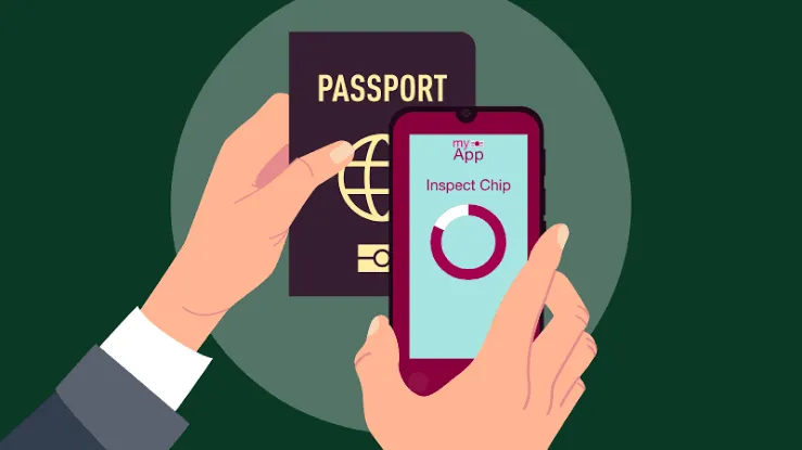 What are identity document checks and why are they crucial?