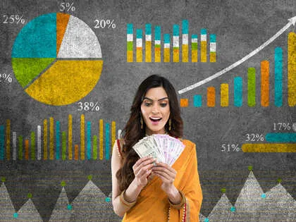 Best investment options for women: 82% women prefer mutual funds and stocks  for investment: Survey