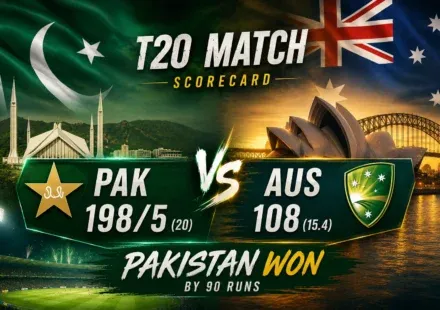 Understanding Cricket Scorecards Beyond The Final Match Result Understanding Cricket Scorecards Beyond The Final Match Result