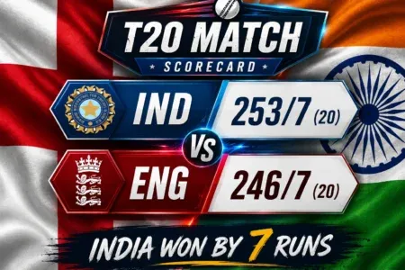 Cricket Scorecard Clues That Make Match Results Easier Cricket Scorecard Clues That Make Match Results Easier