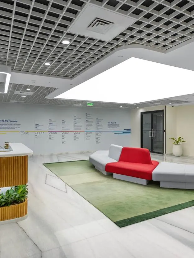 F5 Networks | CBRE India