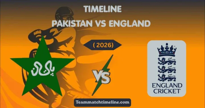 How Cricket Team Lineups Change Across Different Eras How Cricket Team Lineups Change Across Different Eras
