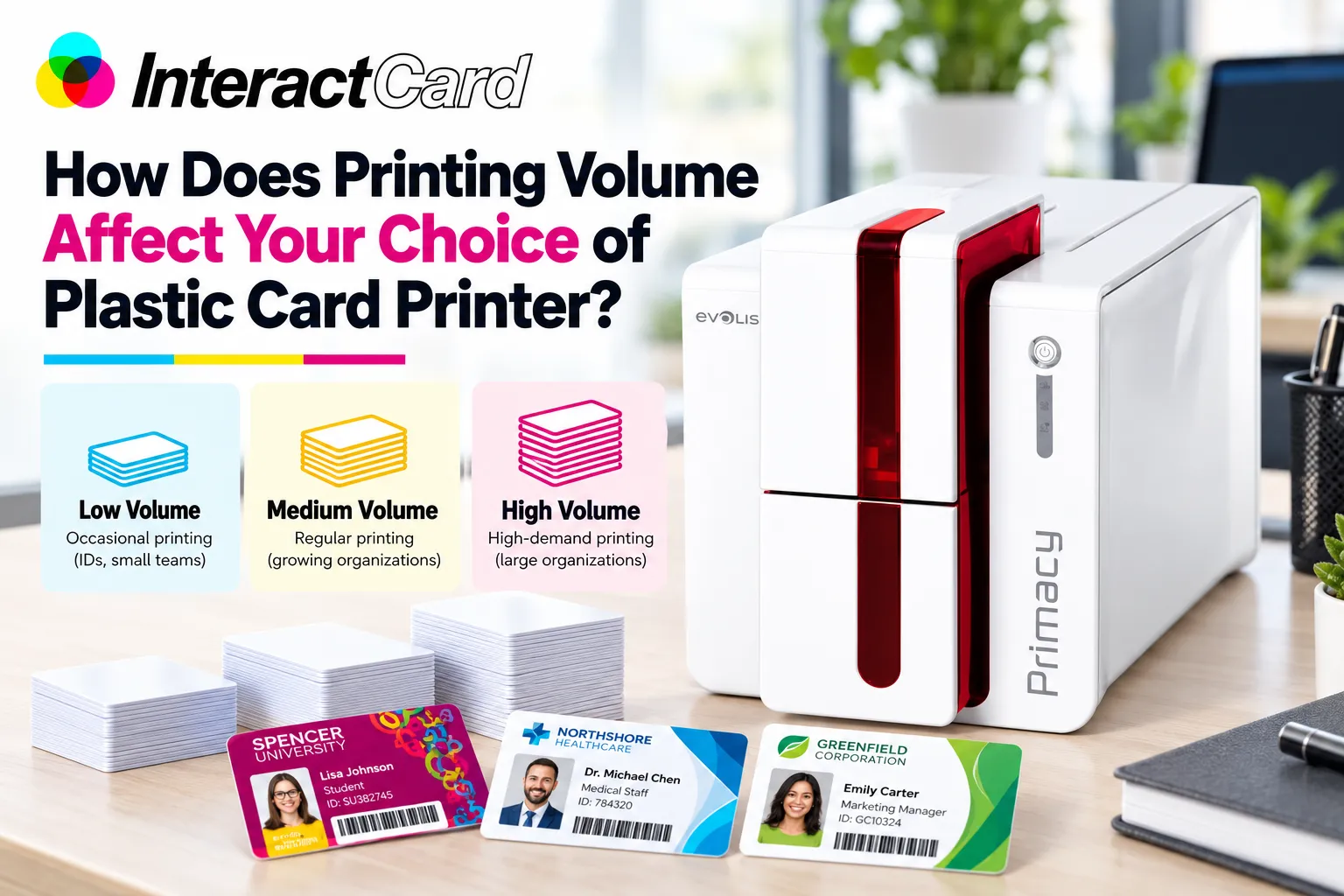 How Does Printing Volume Affect Your Choice of Plastic Card Printer?